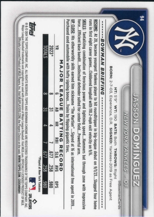 2024 Bowman Chrome Jasson Dominguez Rookie Aqua Raywave /199 (RC)