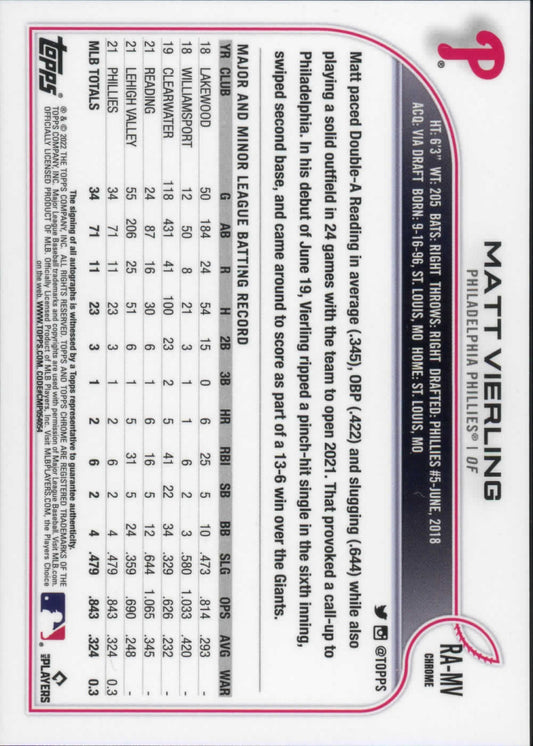 2022 Topps Chrome Matt Vierling Auto Philadelphia Phillies
