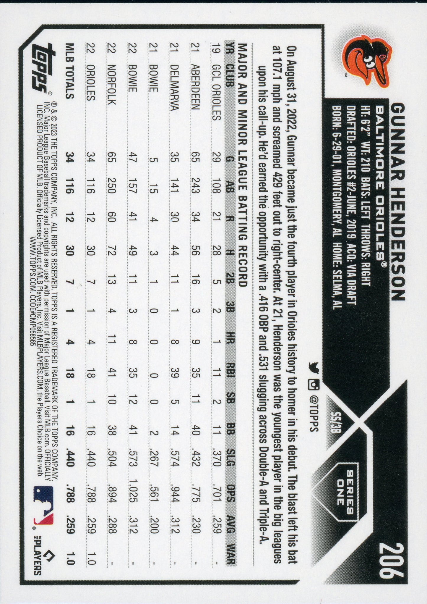 2023 Topps Series 1 Gunnar Henderson RC