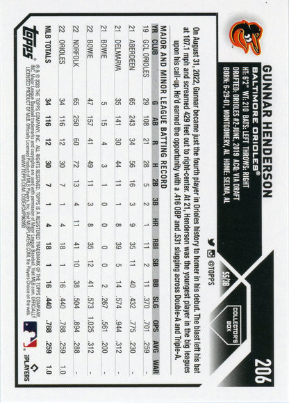 2023 Topps Series 1 Gunnar Henderson RC SP