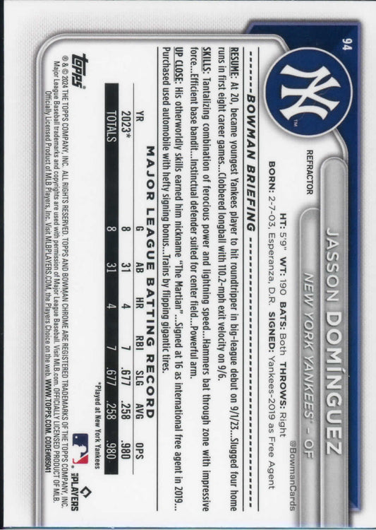 2024 Bowman Chrome Jasson Dominguez Rookie Refractor /499 (RC)