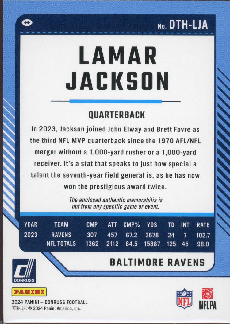 2024 Panini Donruss Threads Lamar Jackson DTH-LJA player worn patch